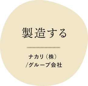 お米を製造する